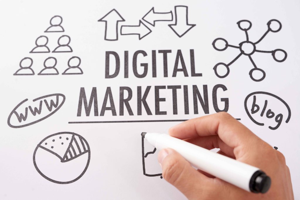 Why Digital Marketing Works—and the stats that prove it